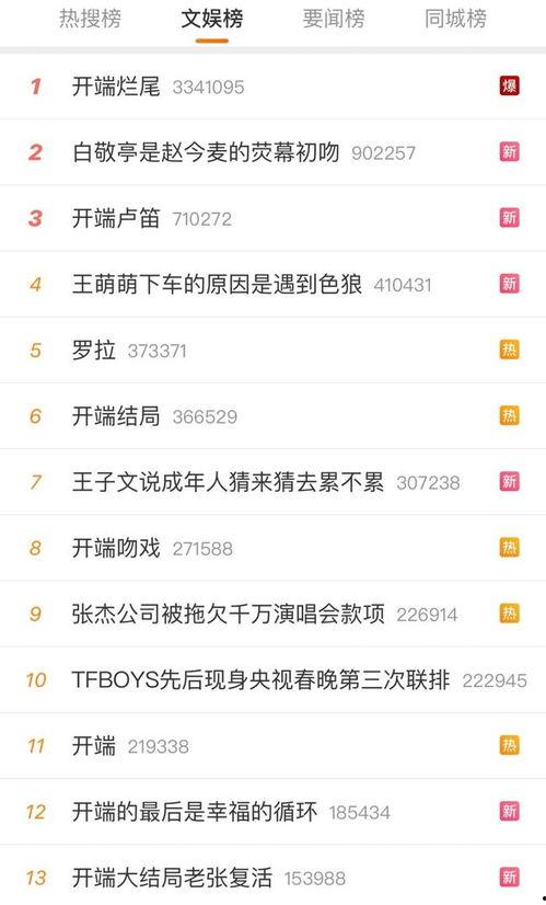 吃瓜网址瓜瓜大爆料